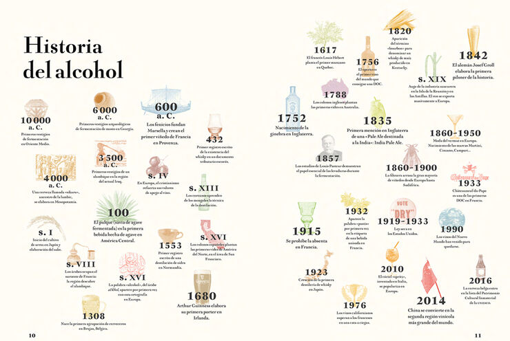 La vuelta al mundo en 80 bebidas. Atlas mundial de degustación, desde la cerveza belga hasta el whisky japonés