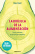 La brújula de la alimentación (Campaña edición limitada)