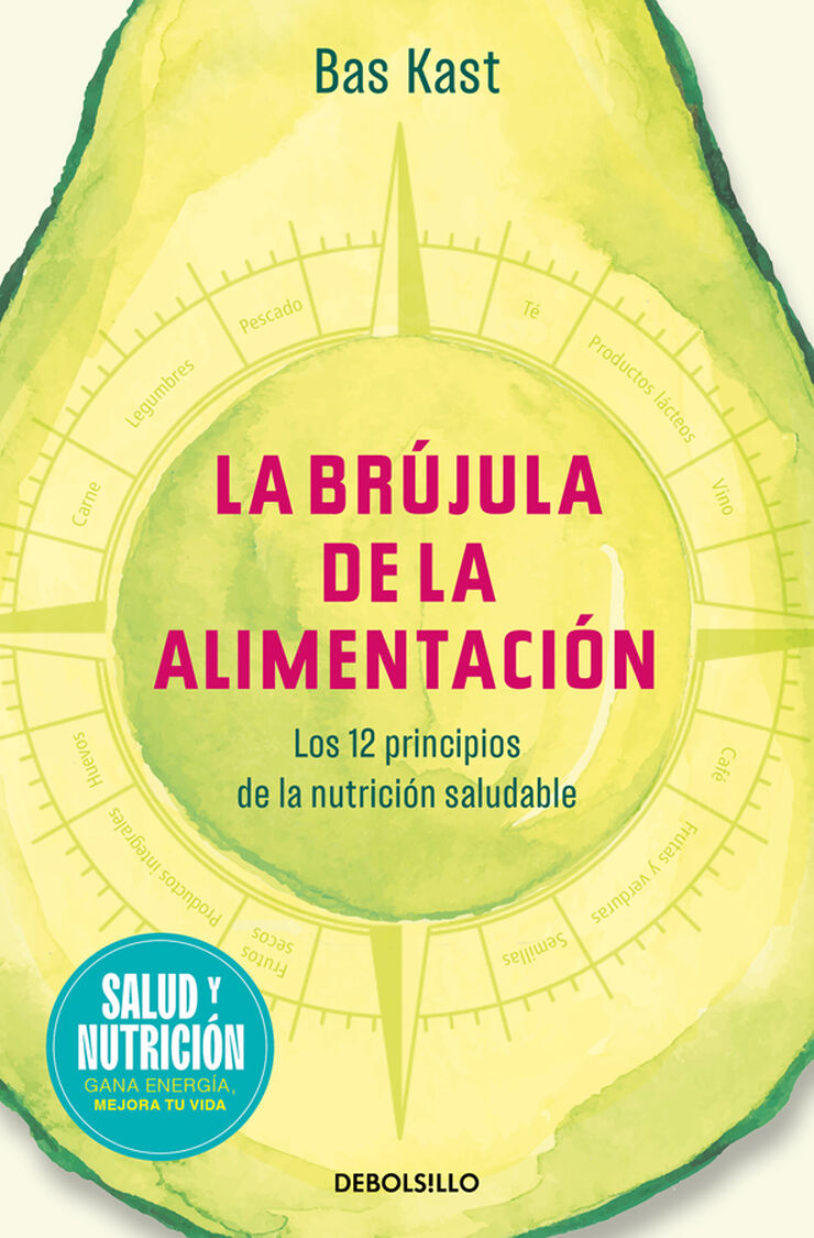 La brújula de la alimentación (Campaña edición limitada)