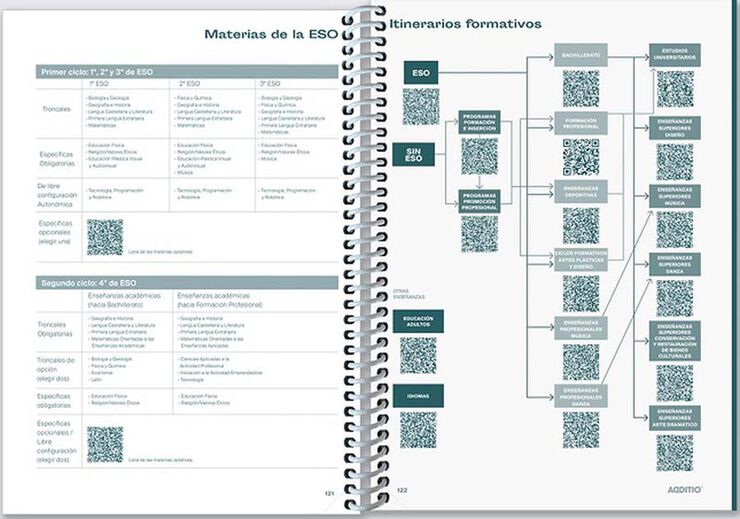 Agenda escolar Meridian setm/vista castellà 24-25 Additio