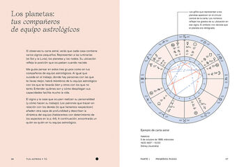 Tus astros y tú: Descubre el amor, la creatividad y el propósito de tu alma en tu carta astral