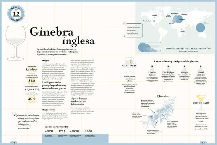 La vuelta al mundo en 80 bebidas. Atlas mundial de degustación, desde la cerveza belga hasta el whisky japonés